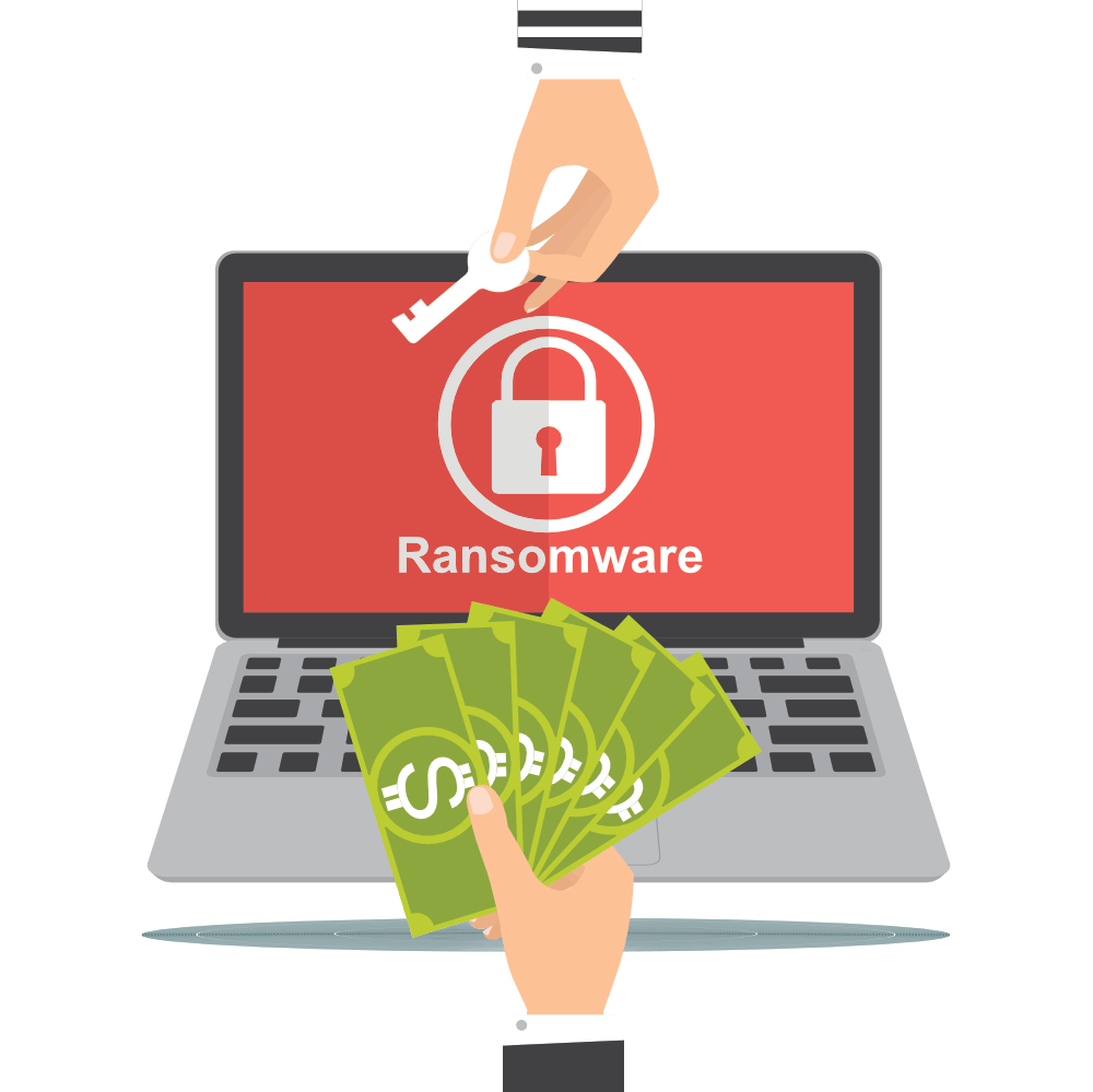 Ransomware Removal